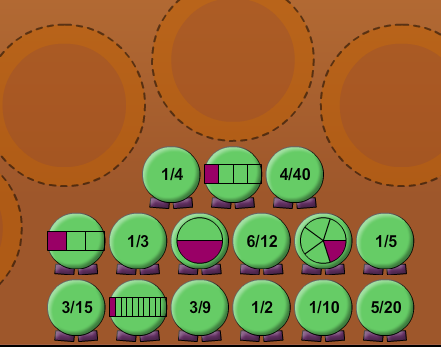 Equivalent Fractions