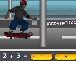 Skater Math